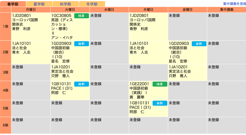 授業履修例 一橋大学法学部 まちづくり ビジネス サークル Pro K プロック Note