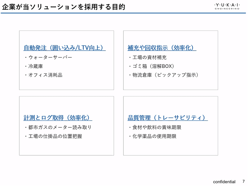 ユカイ工学さん