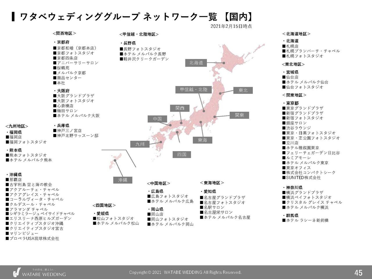事業再生adrを行うワタベウェディングの今後の展開と債務整理を行う企業が増える話 妄想する決算 Note 事業再生adrを行うワタベウェディングの今後の展開と債務整理を行う企業が増える話 妄想する決算 Note