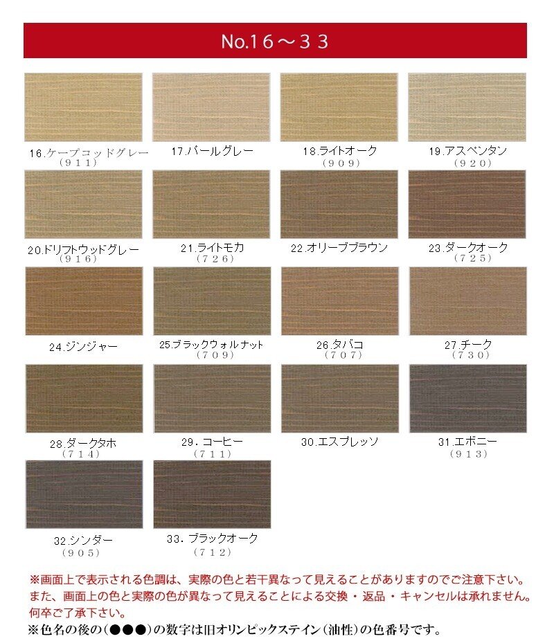 茶色の種類と外壁と塗装サンプル Yuming Studio Sk Note