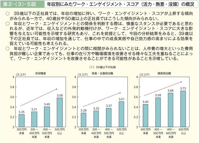 スクリーンショット 2021-03-19 16.53.14