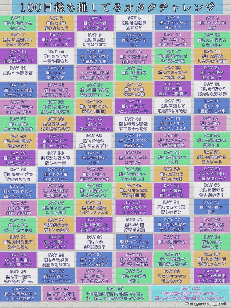 100日後も推してるオタクチャレンジを100日かけずにやる 4 胡椒 Note