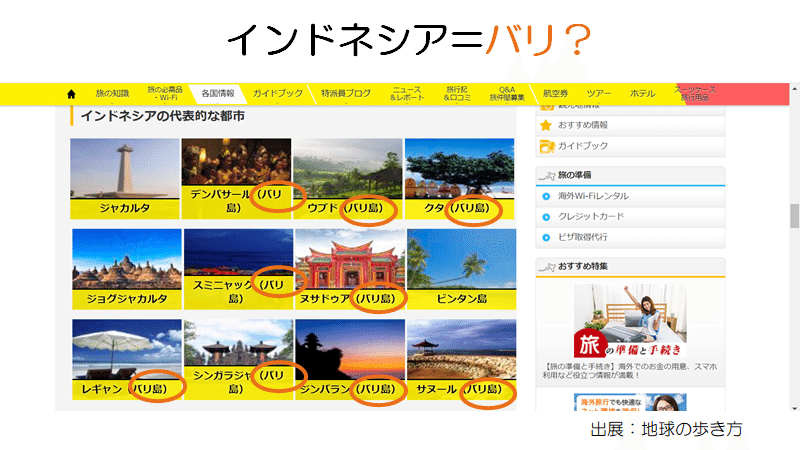 ガイドブックにない おすすめのインドネシア料理3選 Daiki Furuzono Note