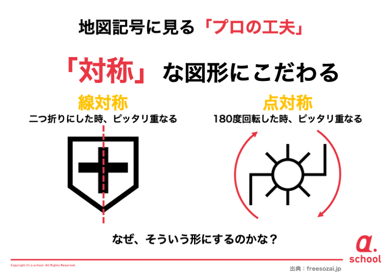 ロゴがわかりやすいのは図形のおかげ ロゴデザイナー おしごと算数 2 A School Note