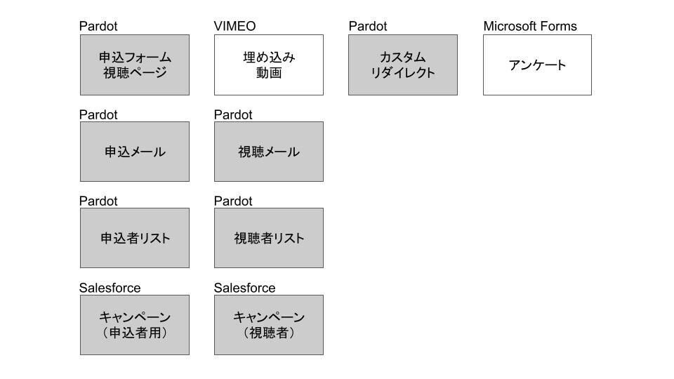 NOTE記事素材5