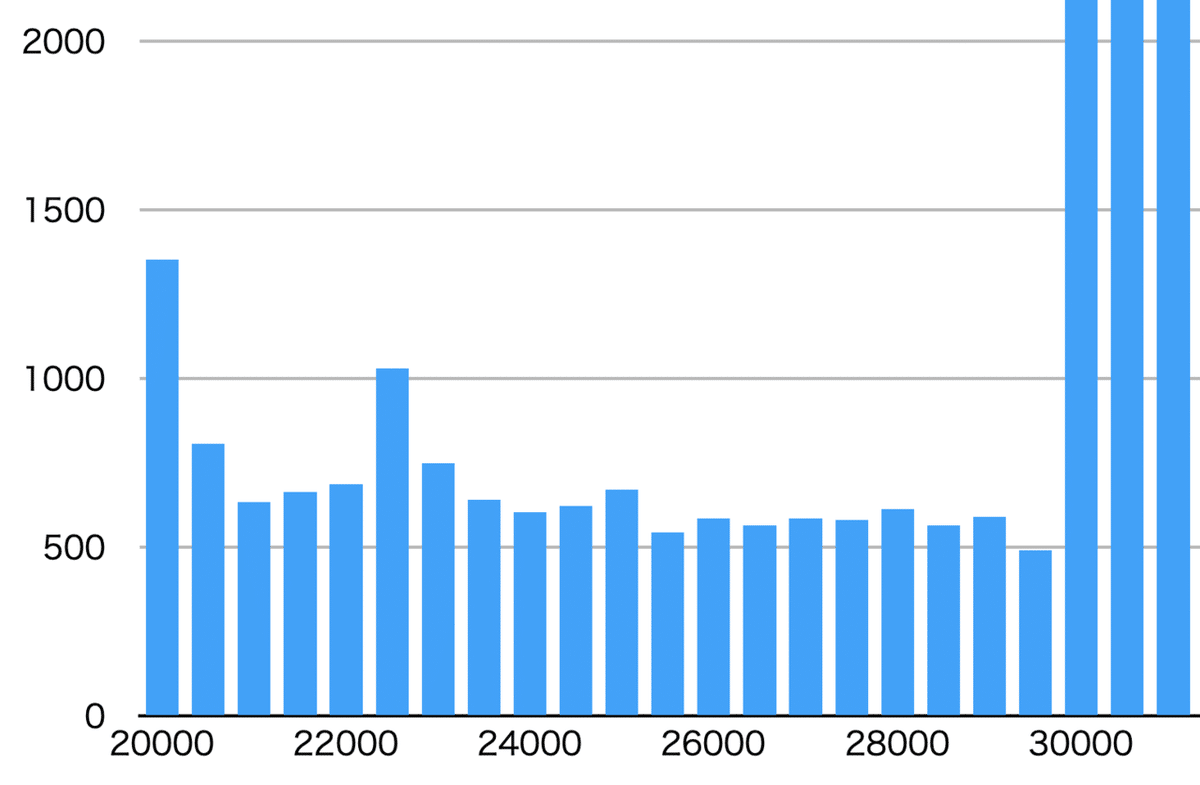 スクリーンショット 2021-03-19 19.56.45