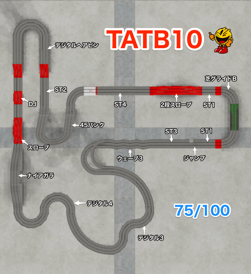 TATB10コースレイアウト