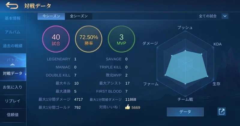 モバレ の新着タグ記事一覧 Note つくる つながる とどける