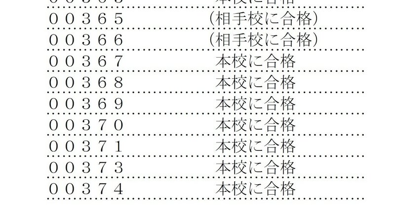 高校受験合格発表 すみれ Note 高校受験合格発表 すみれ Note