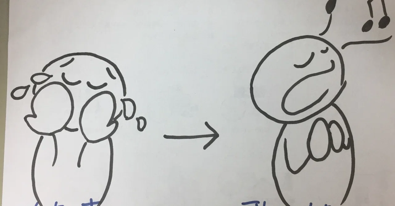 『みんなの日本語』:第47課「~ようです(推量)」授業日誌|さとう(日本語教師・ベトナム)