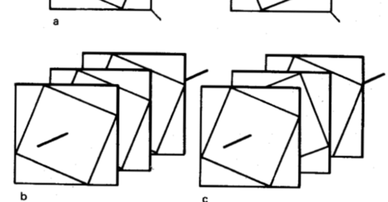 正n角形(対称性n:mやn･m)を積み上げてできるロッドの対称性
