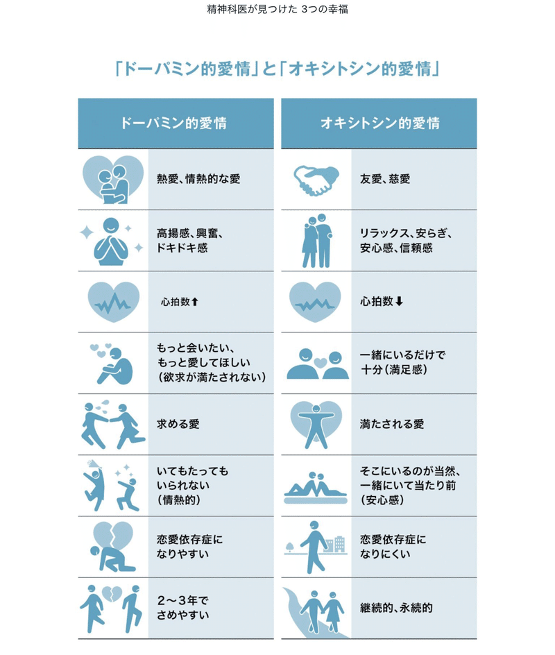 束縛 されたいですか 激しい恋愛は長続きしない理由 Keina マッチングカウンセラー Note 束縛 されたいですか 激しい恋愛は長続きしない理由 Keina マッチングカウンセラー Note