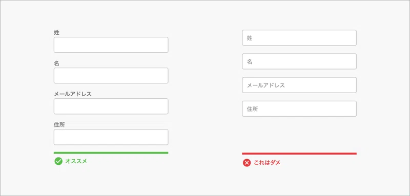 入力フォームUIのベストプラクティス(その2)|とよもも