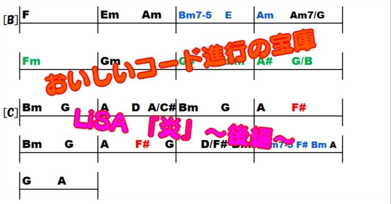 おいしいコード進行の宝庫 Lisa 炎 後編 Craft Sound Studio Note