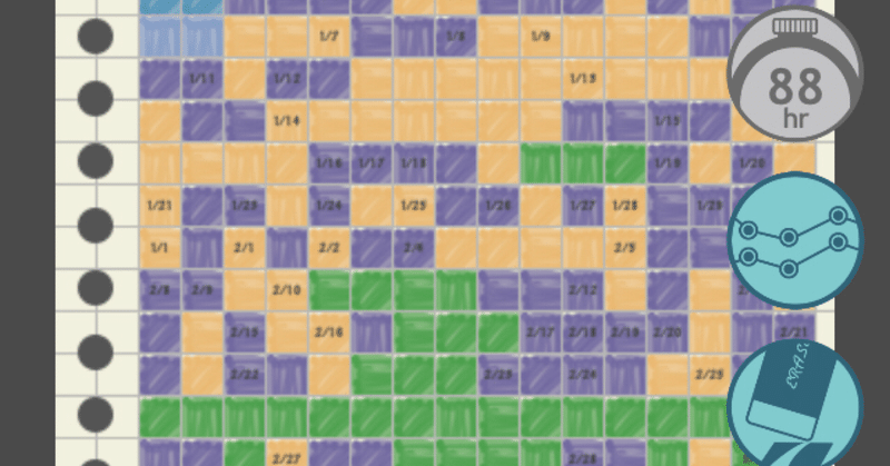 ぬり絵勉強法 の新着タグ記事一覧 Note つくる つながる とどける
