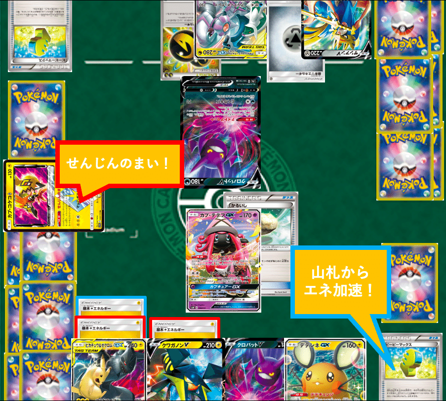 ポケモンカード アローラライチュウ ピカゼク ゲコゾロ 買取相場