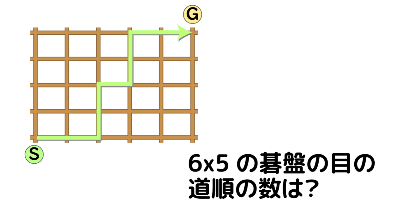 碁盤の目の通り方は何通り 問題 Marupeke Ikd Note