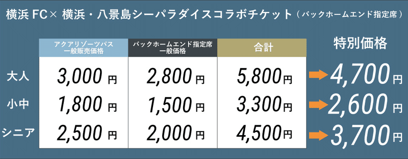 わかめができました 横浜fc Official Note わかめができました 横浜fc Official Note