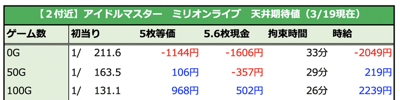 スクリーンショット 2021-03-20 4.00.33