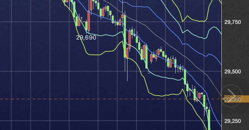 2021年4月限 3/19 日銀点検下げ