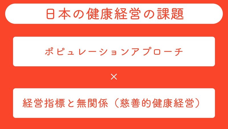 日本の健康経営の課題