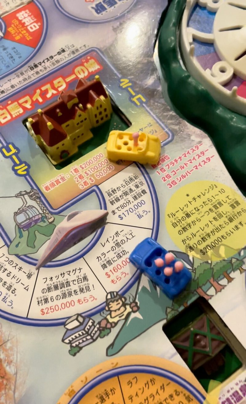 白馬版人生ゲーム なるものをプレイしてきた 白馬ハイランドホテル 山吹 Note 白馬版人生ゲーム なるものをプレイしてきた 白馬ハイランドホテル 山吹 Note