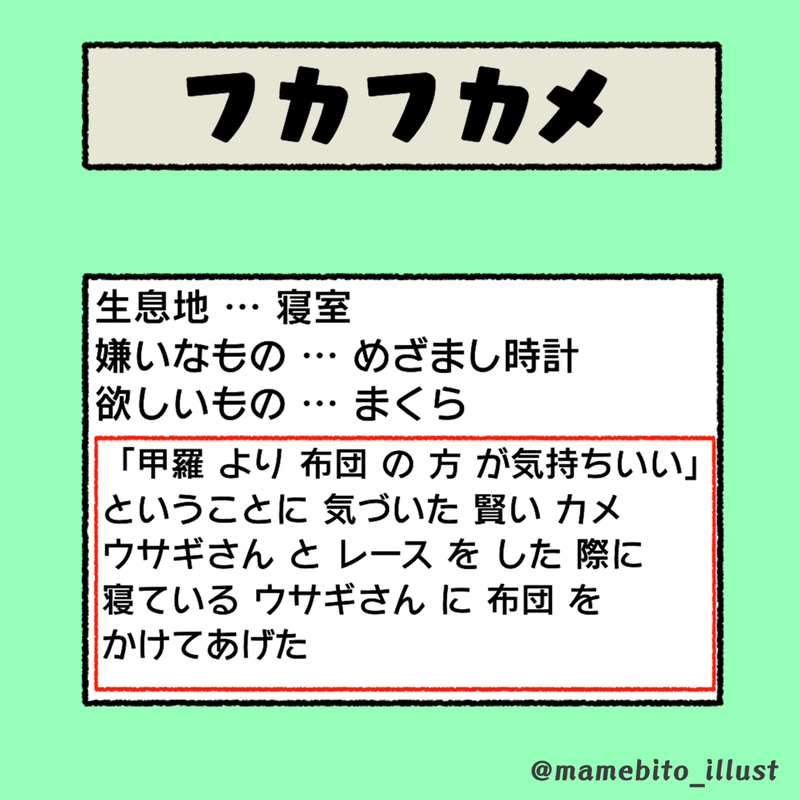 フカフカメ まめびと Note