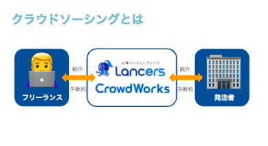 スクリーンショット 2021-03-20 16.50.20