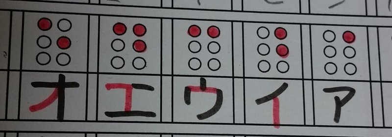 点字の覚え方 の新着タグ記事一覧 Note つくる つながる とどける