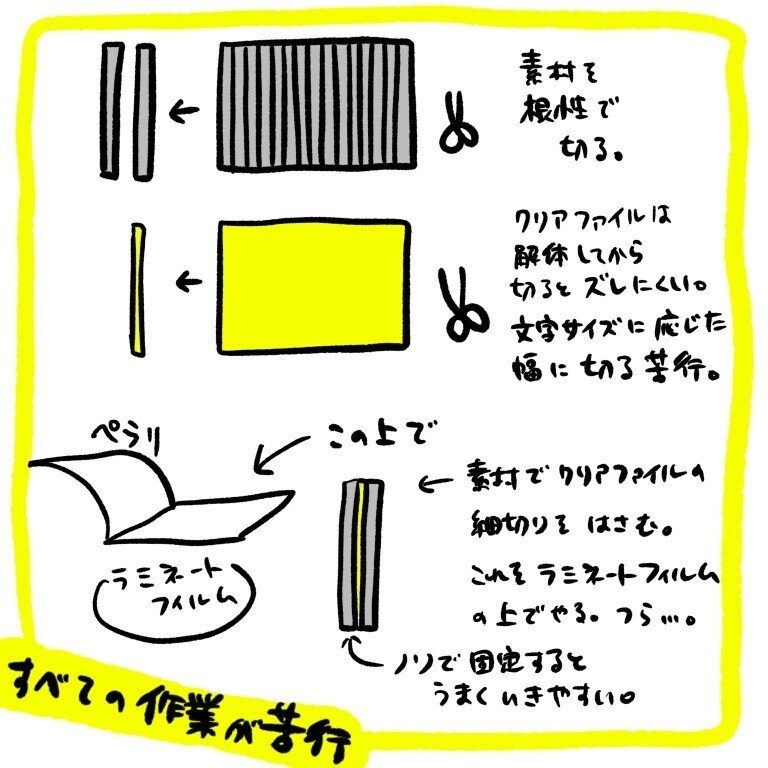 リーディングトラッカーの台紙素材 ぽたぬき Note リーディングトラッカーの台紙素材 ぽたぬき Note