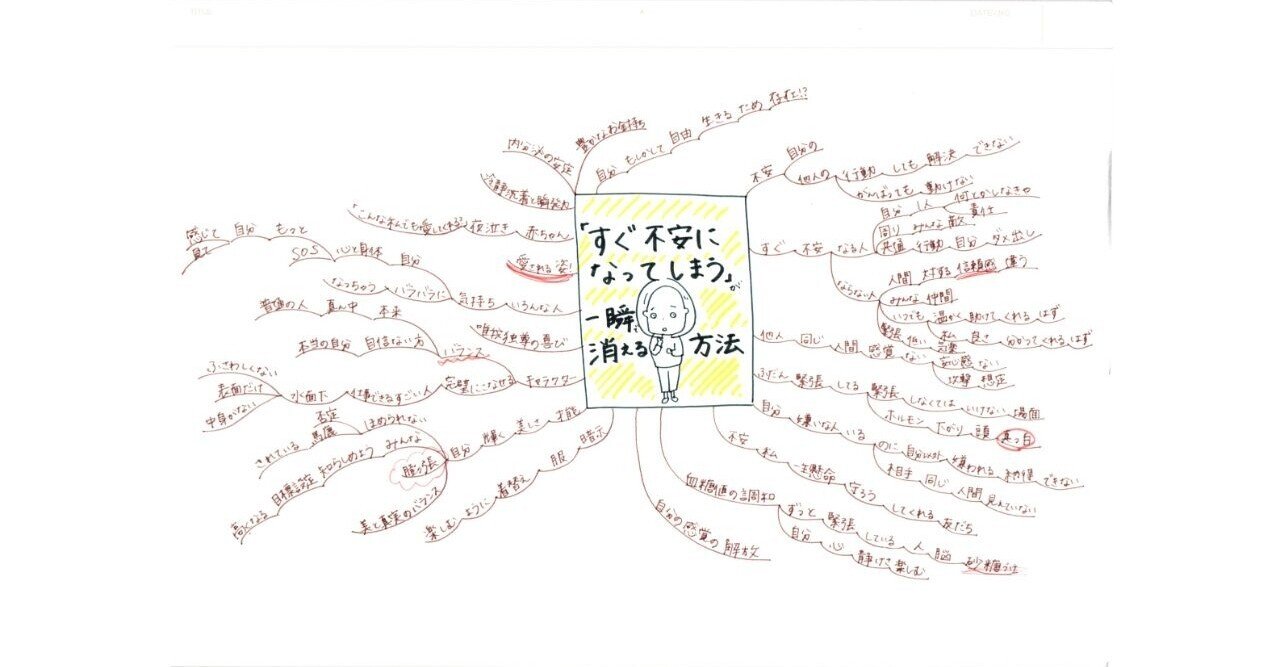 すぐに不安になってしまう の新着タグ記事一覧 Note つくる つながる とどける