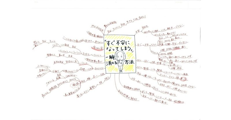 すぐに不安になってしまう の新着タグ記事一覧 Note つくる つながる とどける