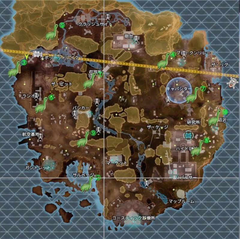 Apexlegends シーズン8 巨大ネッシーの謎を解け ねむこ Note Apexlegends シーズン8 巨大ネッシーの謎を解け ねむこ Note