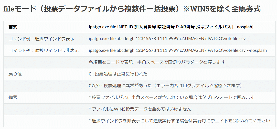 DIY競馬プログラミング　IPAT DLL編 正規逆輸入品】 DIY競馬プログラミング DLL編 IPAT その他 - その他