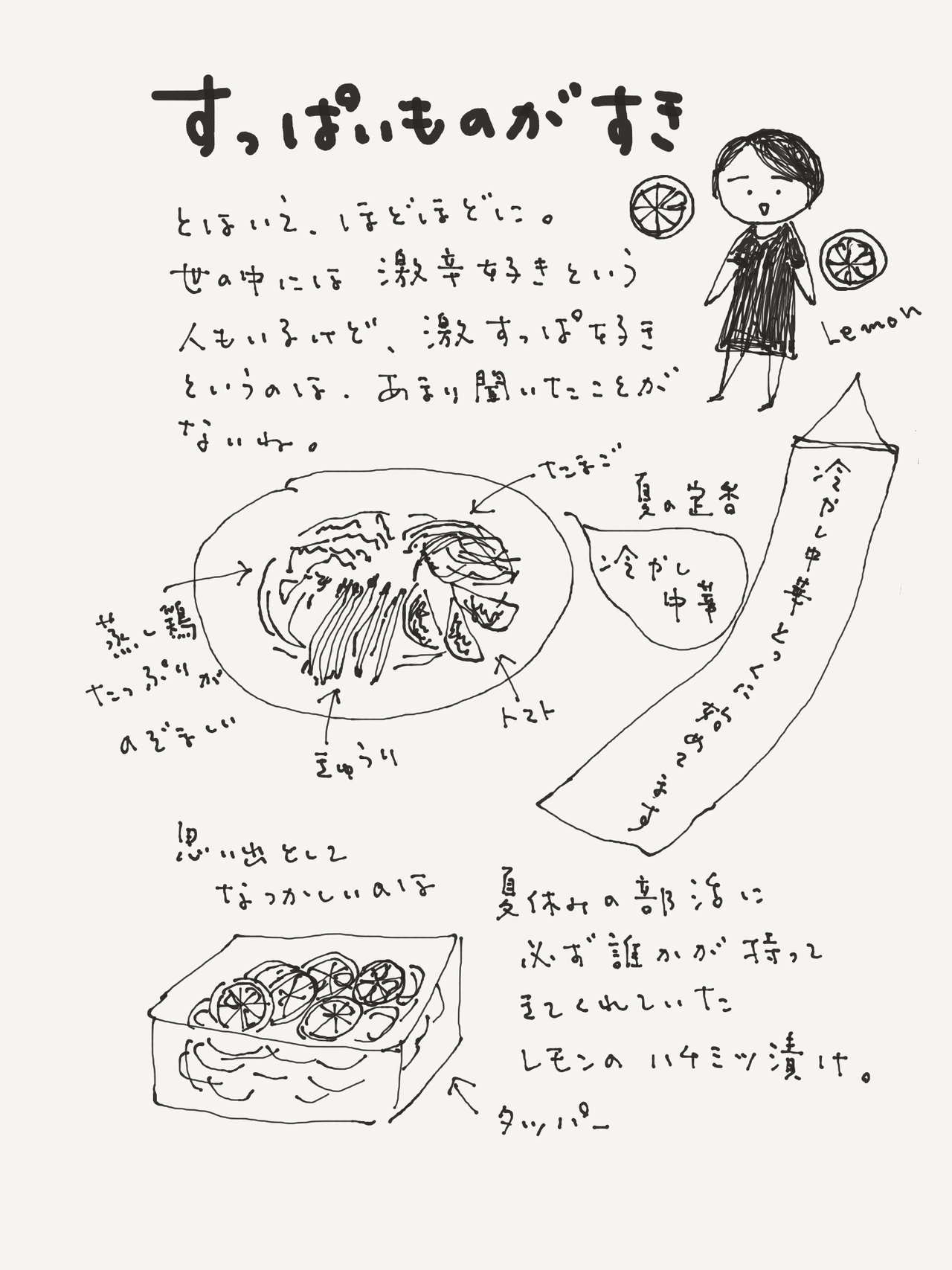 すっぱいものがすき 杉山理紀sugiyamariki Note すっぱいものがすき 杉山理紀sugiyamariki Note