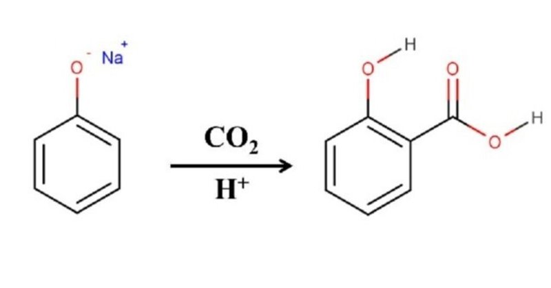 サリチル酸の合成にナトリウムフェノキシドを用いるのはなぜか。～イオン半径と位置選択性～