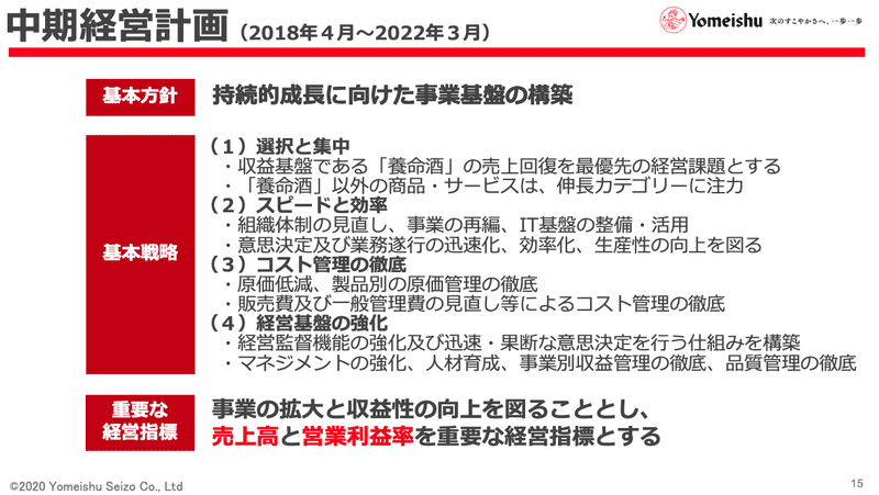 スクリーンショット 2021-03-21 7.33.28