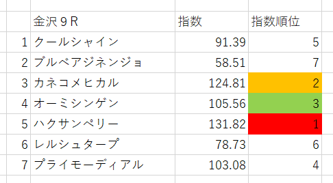 画像9