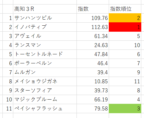 画像3