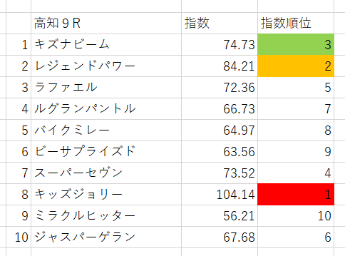 画像9