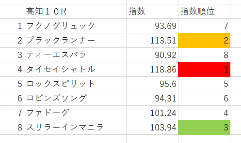 画像10