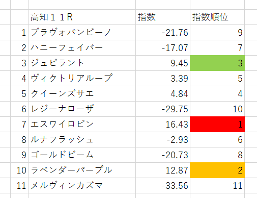 画像11