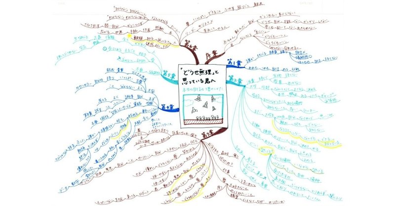 どうせ無理 の新着タグ記事一覧 Note つくる つながる とどける