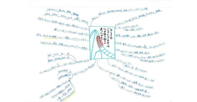 usjのジェットコースターはなぜ後ろ向きに走ったのか の新着タグ記事一覧 Note つくる つながる とどける usjのジェットコースターはなぜ後ろ向きに走ったのか の新着タグ記事一覧 Note つくる つながる とどける