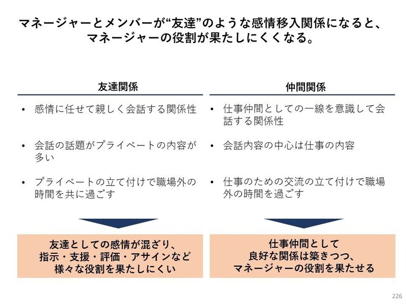 マネージャーとメンバーは友達ではない が原則 ただし例外あり 長村禎庸 Evem Note