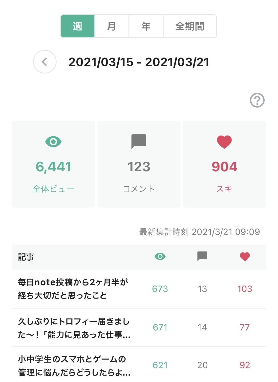 画像9