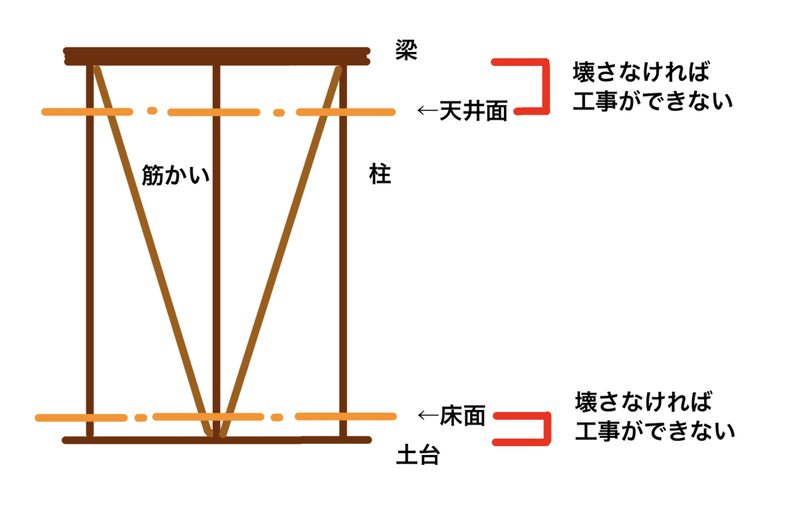 耐震壁_通常001