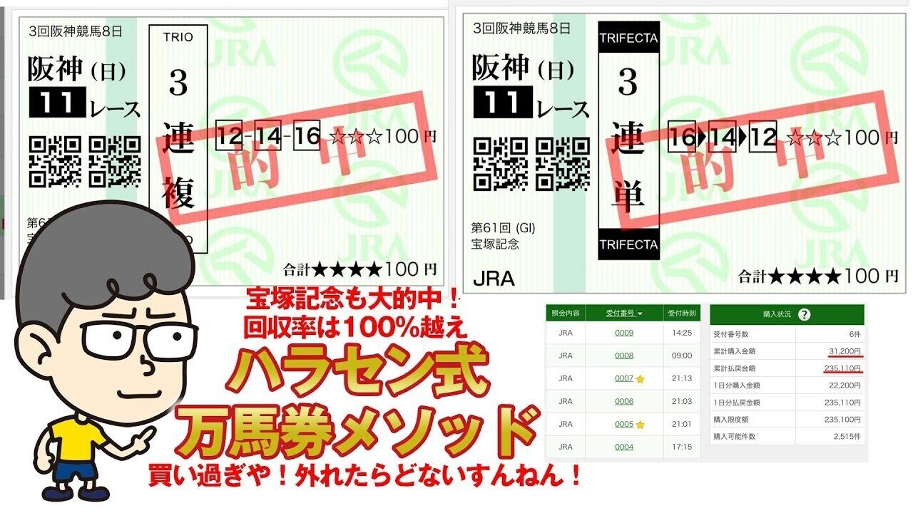 ハラセン式万馬券メソッド｜原田専門家