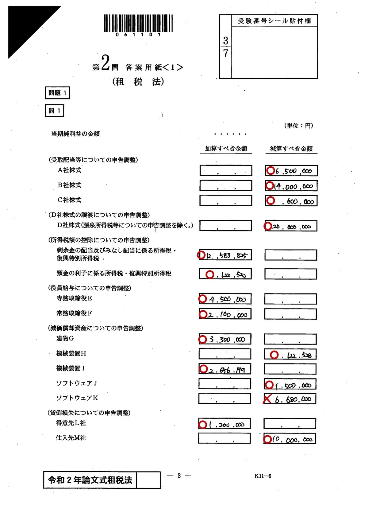 令和2年論文式試験 租税法｜dye