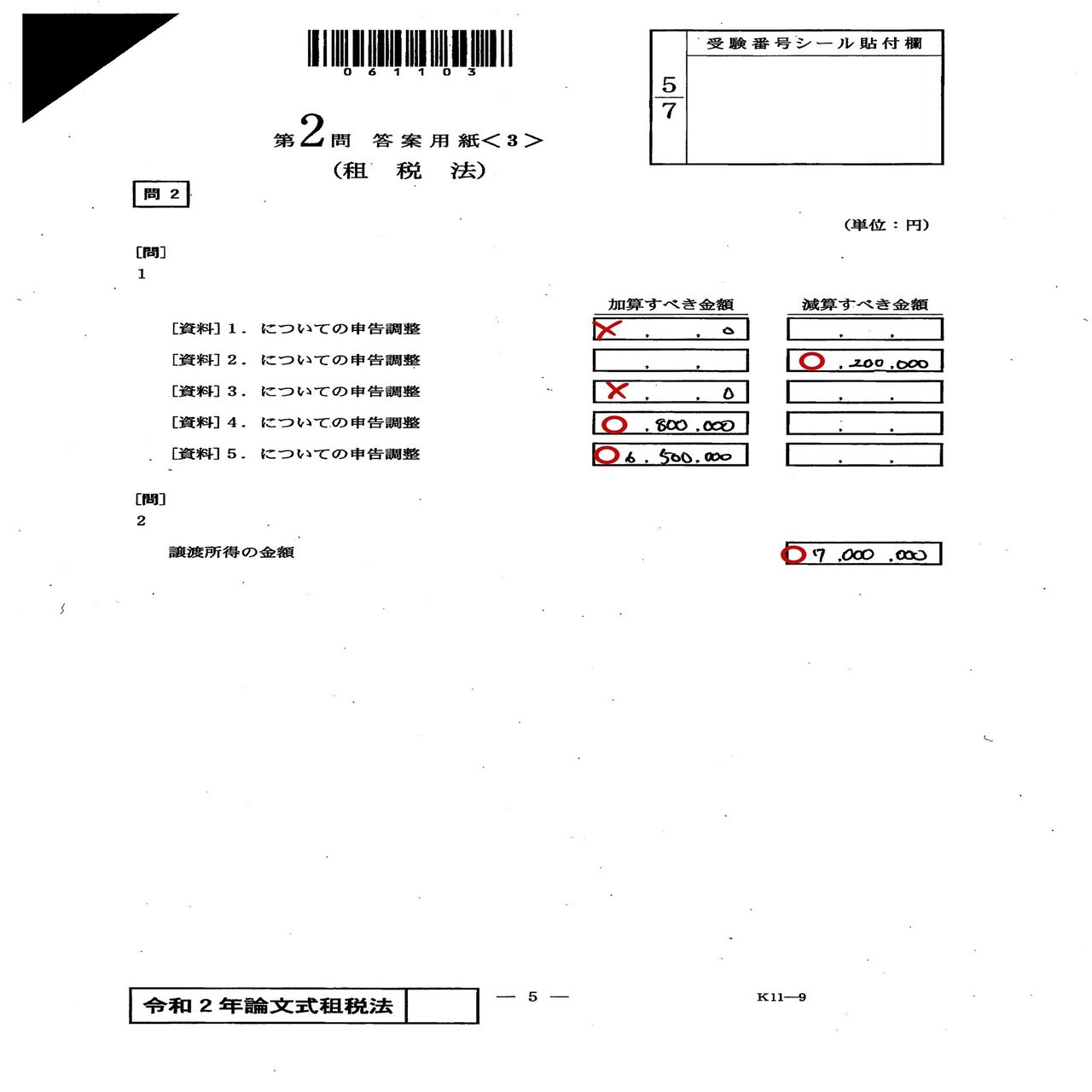 令和2年論文式試験 租税法｜dye